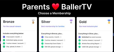 free nerdballer tv|how much does ballertv cost.